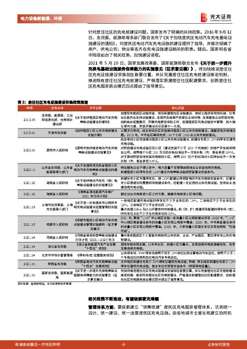 充電與換電協(xié)同發(fā)展 新能源汽車?yán)m(xù)航新路徑