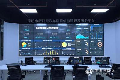 云網能源與中創科技e充網達成戰略合作，共拓新能源汽車充電信息化新未來