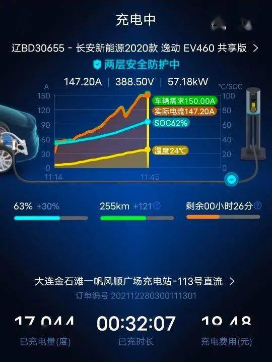 金石灘啟用金普新區(qū)首個新能源汽車充電站，信息化開發(fā)運(yùn)營賦能綠色出行